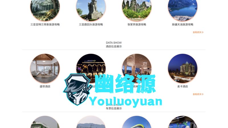 国内游与出境游签证要求：那些你不可不知的区别